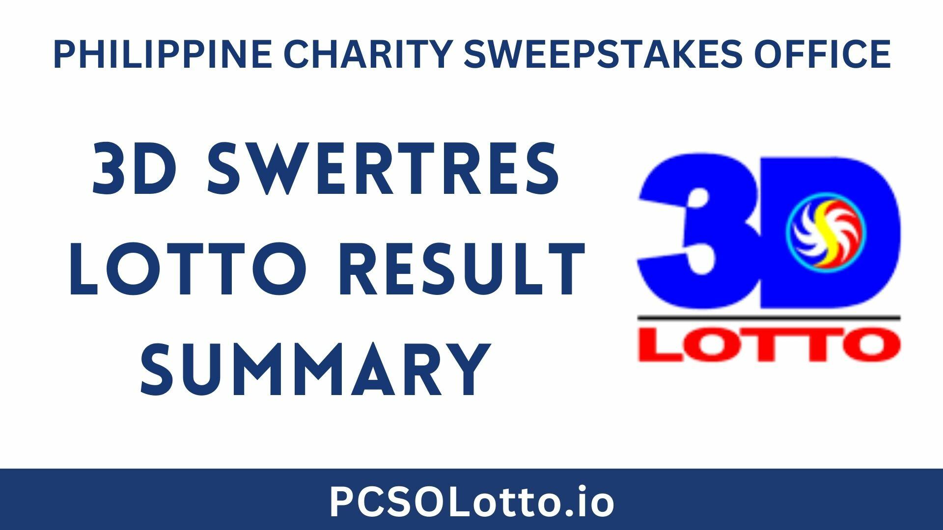 3D Swertres Lotto Result Summary 2024 — PCSOLotto